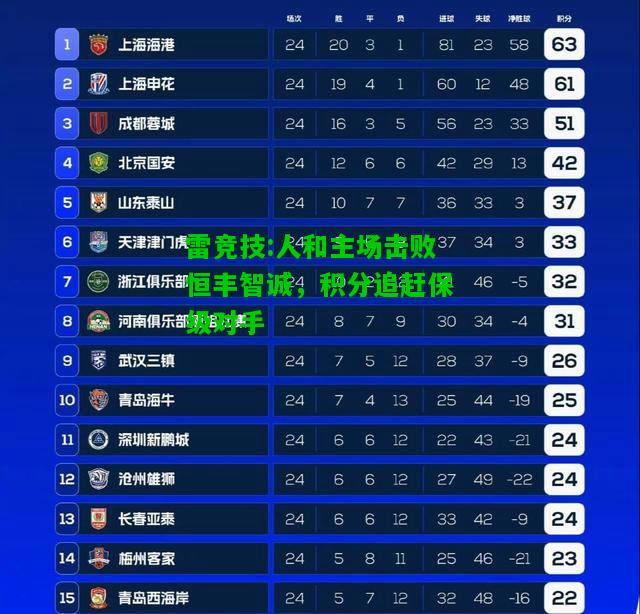 雷竞技:人和主场击败恒丰智诚，积分追赶保级对手