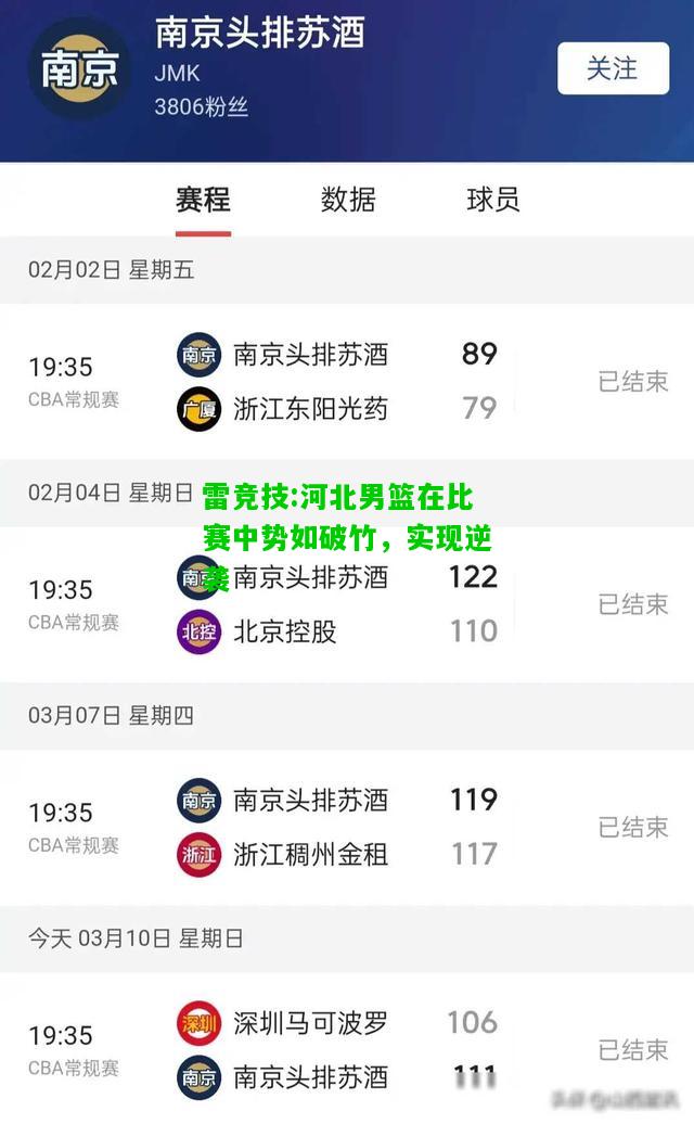 雷竞技:河北男篮在比赛中势如破竹，实现逆袭