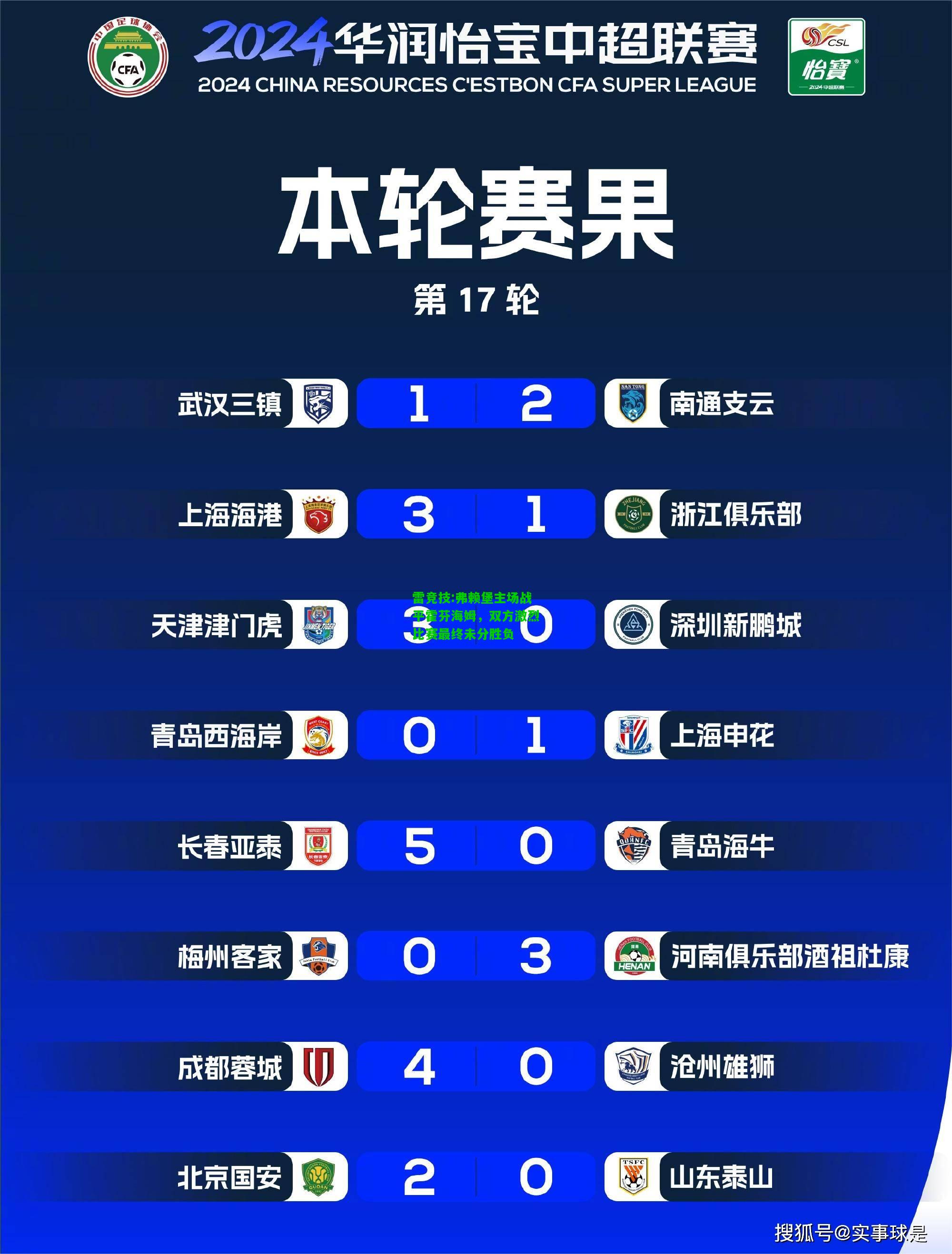 雷竞技:弗赖堡主场战平霍芬海姆，双方激烈比赛最终未分胜负