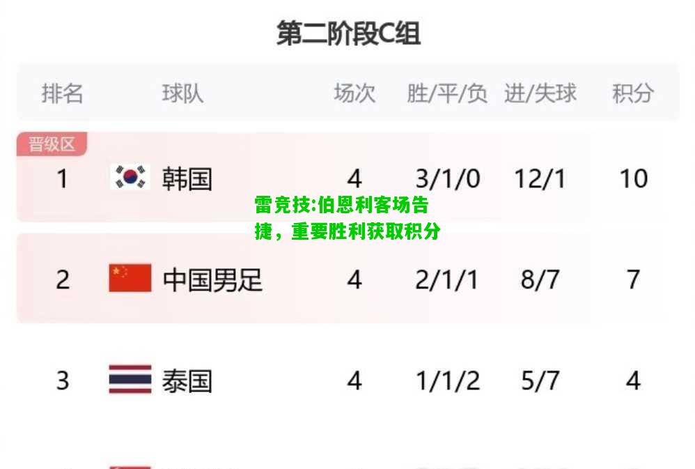 雷竞技:伯恩利客场告捷，重要胜利获取积分