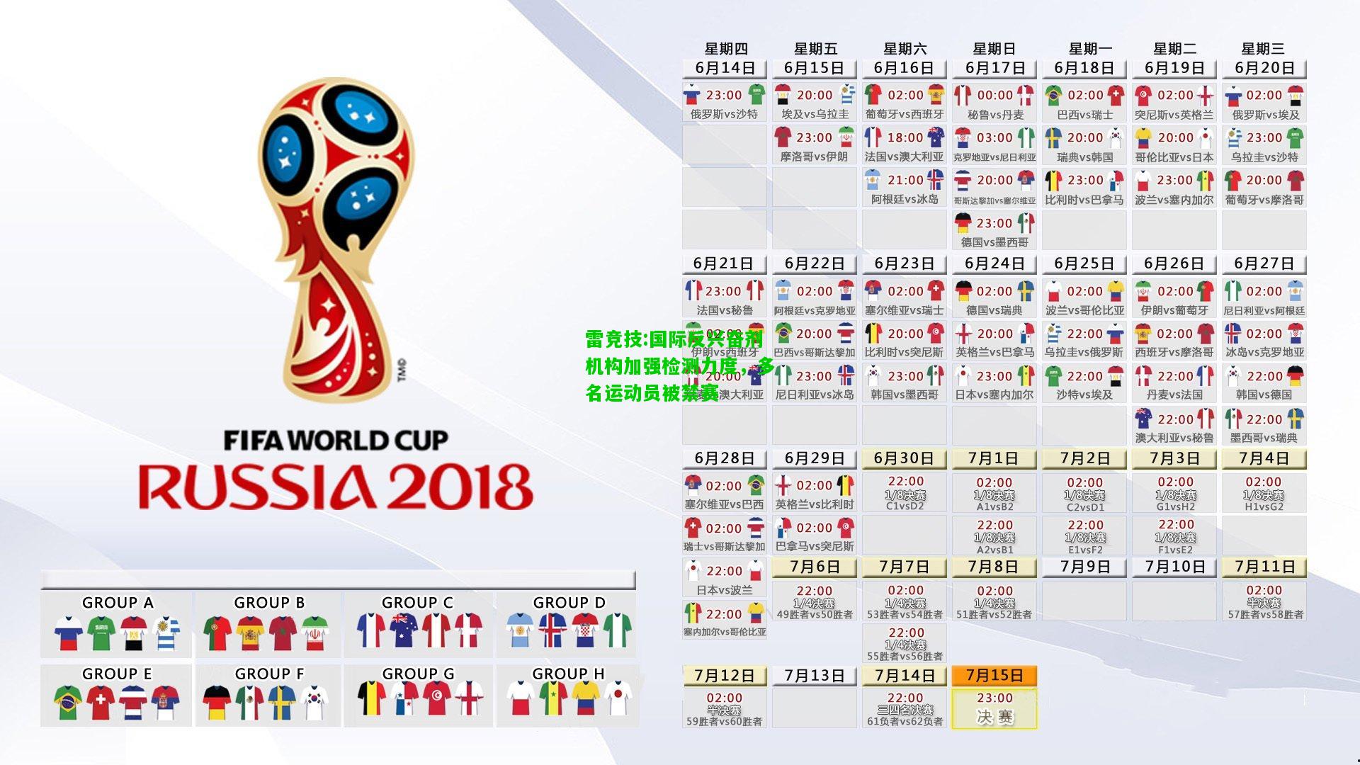 雷竞技:国际反兴奋剂机构加强检测力度，多名运动员被禁赛