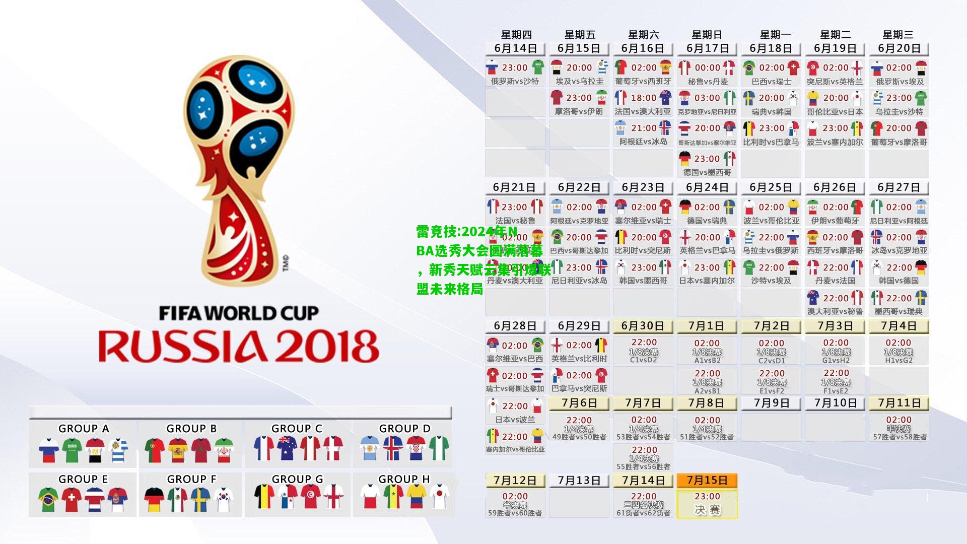 雷竞技:2024年NBA选秀大会圆满落幕，新秀天赋云集引爆联盟未来格局